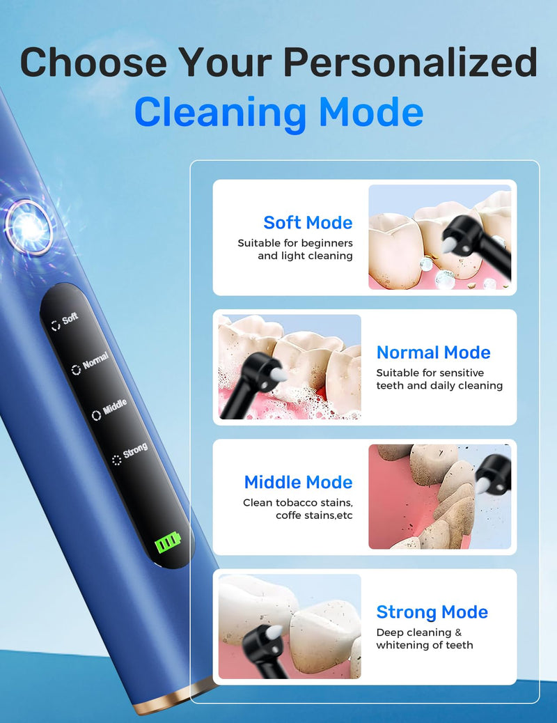 [Australia] - Tooth Polisher, Rechargeable Teeth Polishing Kit for Teeth Whitening, Tooth Polisher for Tartar Stain Removal, Teeth Cleaner Tools for Home Use with 3 Polish Paste and 5 Brush Heads, LED Light 