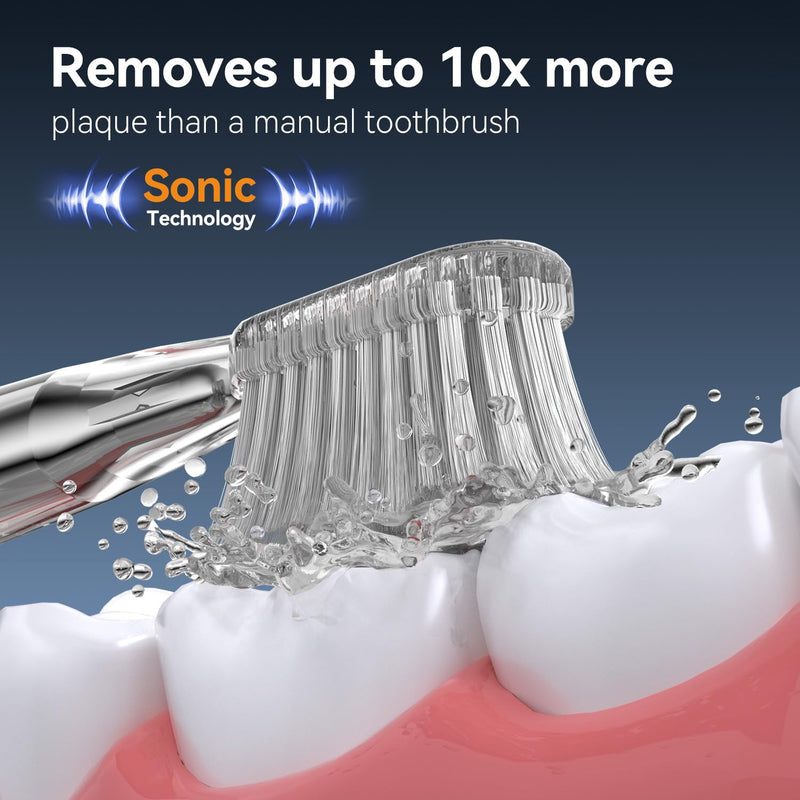 JTF Sonic Electric Toothbrush for Adults: 6 Brush Heads, 3 Brushing Modes, 2-Min Smart Timer, IPX7 Waterproof and Tongue Scraper, Deep Cleaning & Whitening, Rechargeable Toothbrush for Teeth & Braces Silver