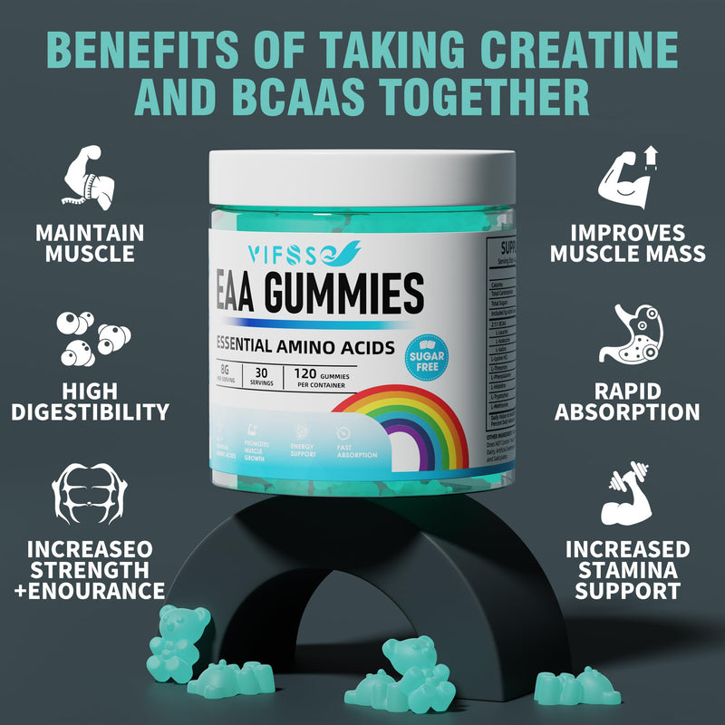 [Australia] - EAA Gummies 120 Gummies (Blue Raspberry), 8000 mg Essential Amino Acids - All 9 Essential Aminos (EAA) and all Branched-Chain Aminos (BCAAs), Non-GMO, Gluten Free, Vegetarian Friendly 120 Count (Pack of 1) 