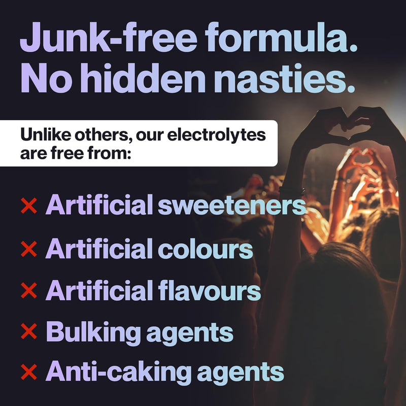 Electrolytes | Rehydration & Recovery Electrolyte Powder | Hydration Sachets for Energy & Focus Support | Ideal for Late Nights, Busy Days & Festivals | Lemon Flavour | 12 Sachets