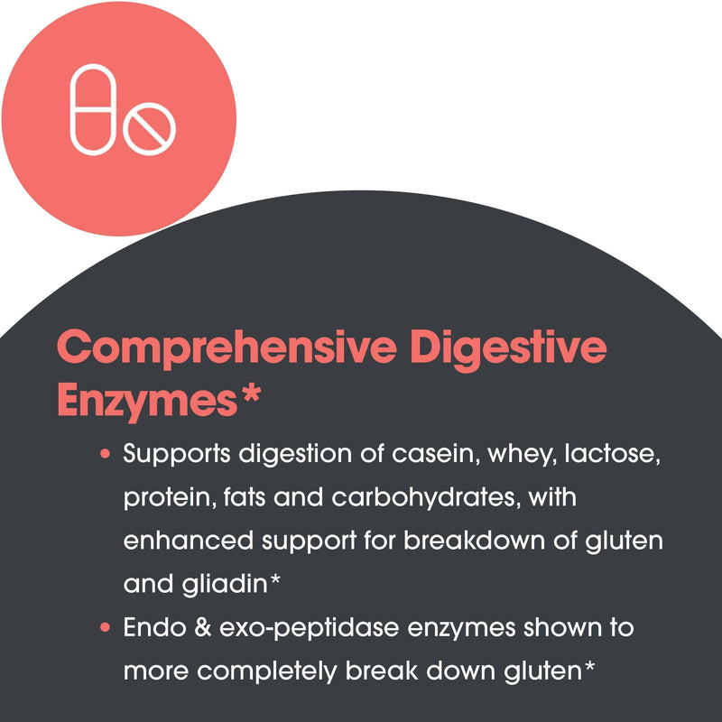 Allergy Research Group ARG Full Spectrum Digest Vegan Enzyme, 90 Capsules | Vegan Full Spectrum Enzyme Blend for Comprehensive Digestive Support, Hypoallergenic Capsule Formula
