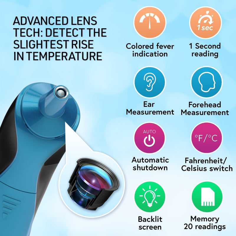 [Australia] - iProven Digital Ear Thermometer for Adults, Kids and Babies |Accurate, Fast & Easy to Use| Ear and Forehead Mode, Fever Detection, 1-second Reading, 20 Memory, Backlit Display Black 