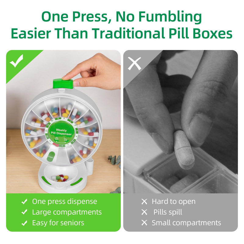 JULOS Daily Pill Dispenser with One-Press Button for Seniors & Arthritis | No-Flip Design Wall-Mounted or Free-Standing, Med Cup & Tweezers, Braille Symbol & Large Compartments for Vitamin/Supplements Green+green