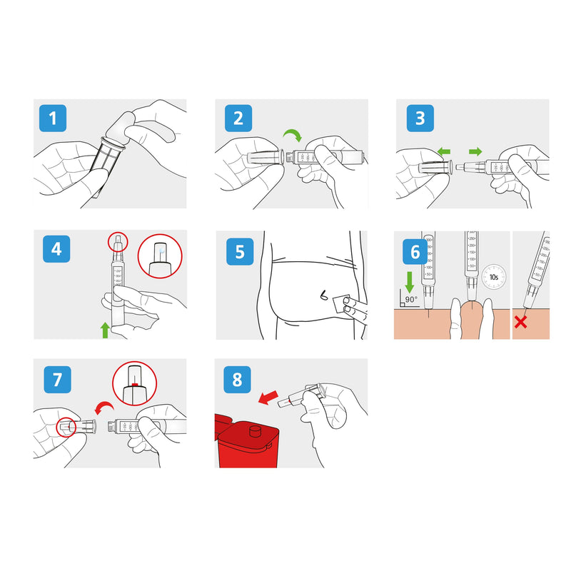 [Australia] - ONE-CARE Plus Safety Pen Tips 30G x 5mm, Comfort, Universal Design, Box of 100 