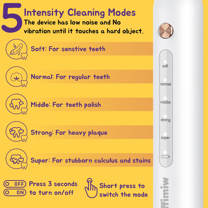 [Australia] - Dog Plaque and Tartar Remover - Electric Plaque Remover for Teeth with 5 Modes, LED Light, Safe Tooth Cleaner Dog Teeth Cleaning Kit Dental Care Tool for Pets 