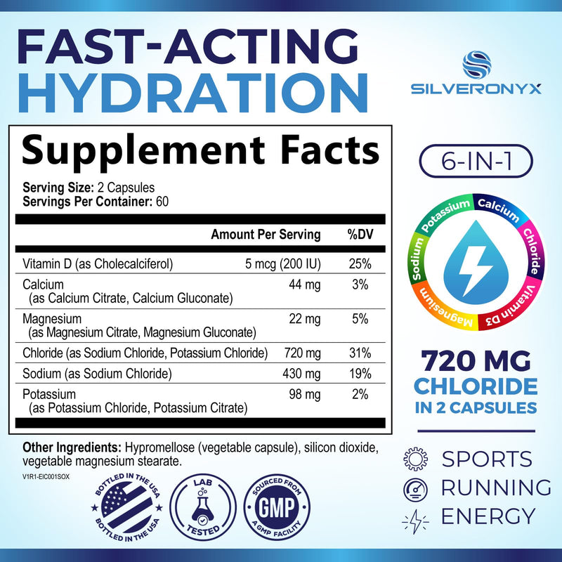 Electrolytes Supplement - Sugar Free, Advanced Hydration Complex with Sodium Chloride, Magnesium, Potassium, Calcium, Vitamin D3 - Best Hydrating Mineral Salt Pills - Vegan & Keto - 120 Capsules 120 Count (Pack of 1)