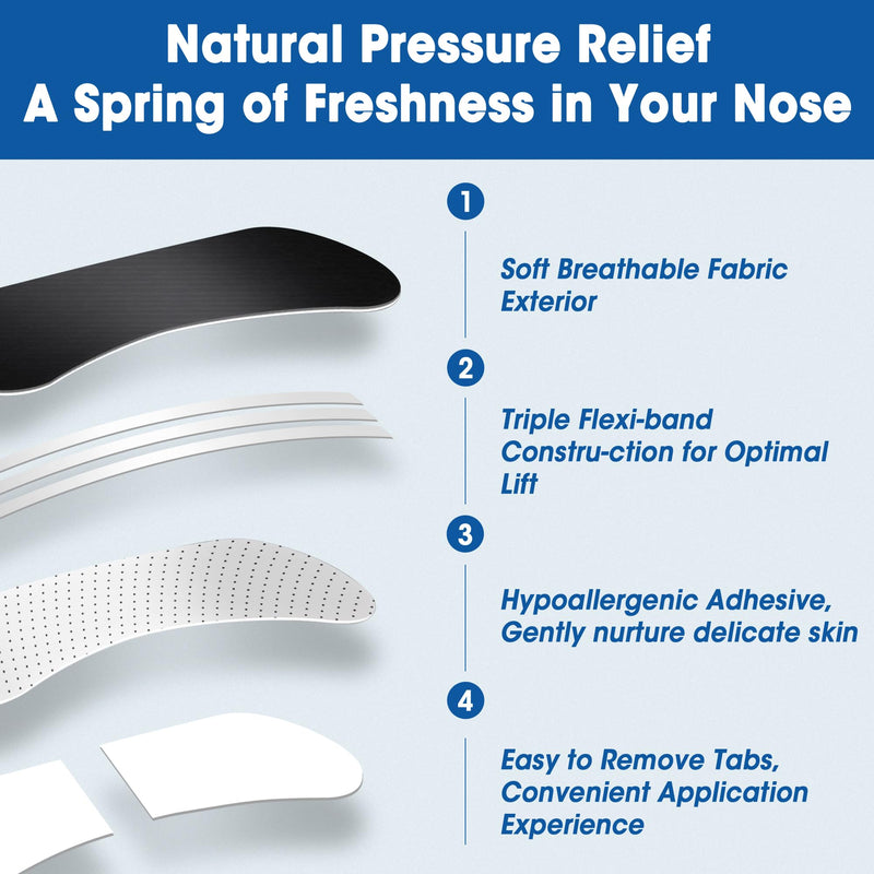 [Australia] - Nasal Strips for Snoring (60 ct),Extra Breathing Nose Strips,Reduce Snoring Aids for Men & Women,Oil & Sweat Proof,Help Improves Sleep and Sports,Universal Fit 60 