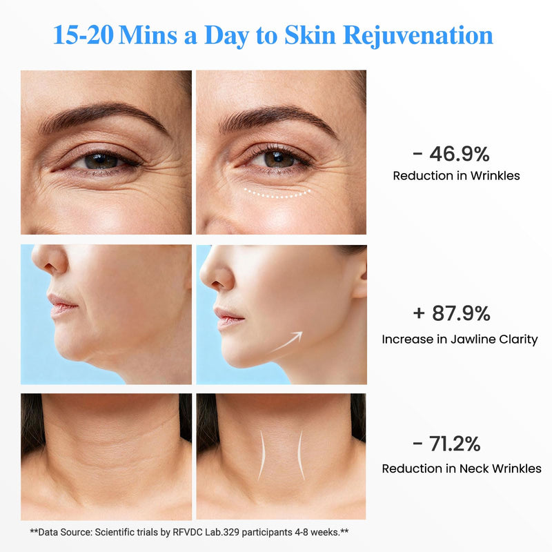 [Australia] - Cold Heat Facial Massager Red Light Therapy for Face Neck Eye Lifting Firming Depuffing,7-in-1 LED Facial Sculptor Skin Care,Cooling Electric gua sha Lift Device Reduce Forehead Frown Smile Line 