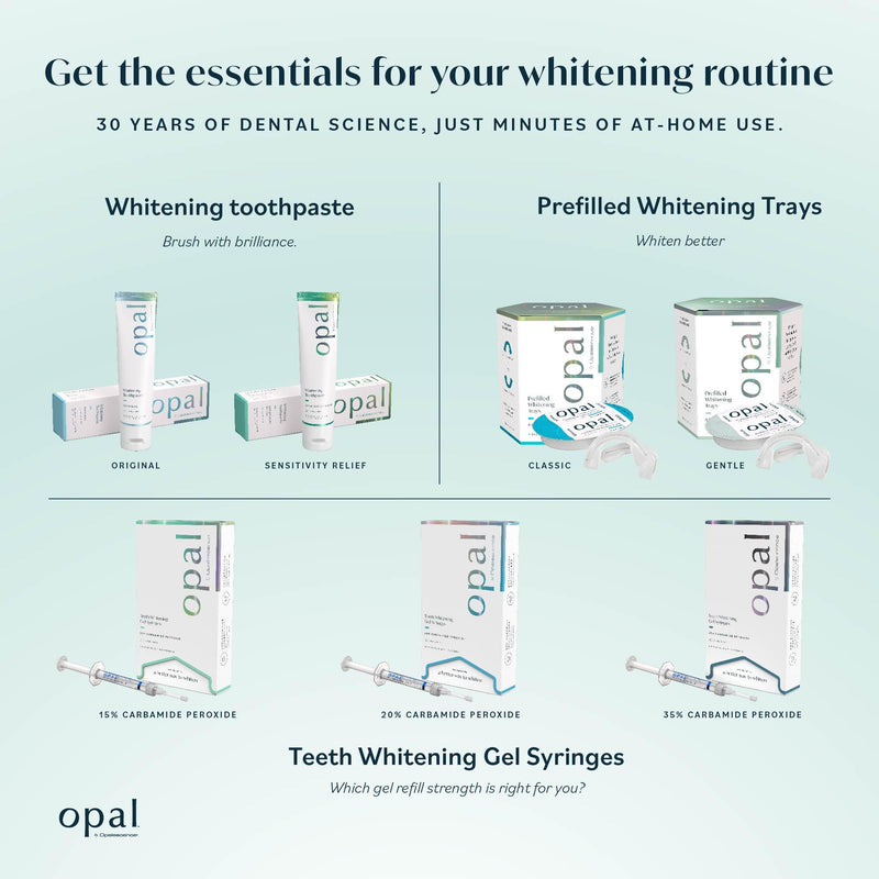 Opal by Opalescence 35% Home Teeth Whitening Gel - Refill Syringes - (1 Packs / 4 Syringes) - Carbamide Peroxide Deluxe Tooth Whitening Kit - Made by Ultradent Products - 5773-1 0.04 Fl Oz (Pack of 4) New Opalescence