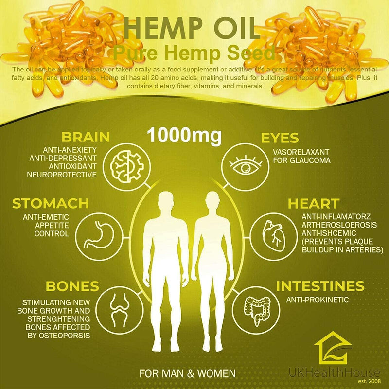UKHealthHouse Pure Hemp Seed Oil Capsules 1000mg - Omega 3 & 6 - GLA - Cold Pressed (360) 360 count (Pack of 1)
