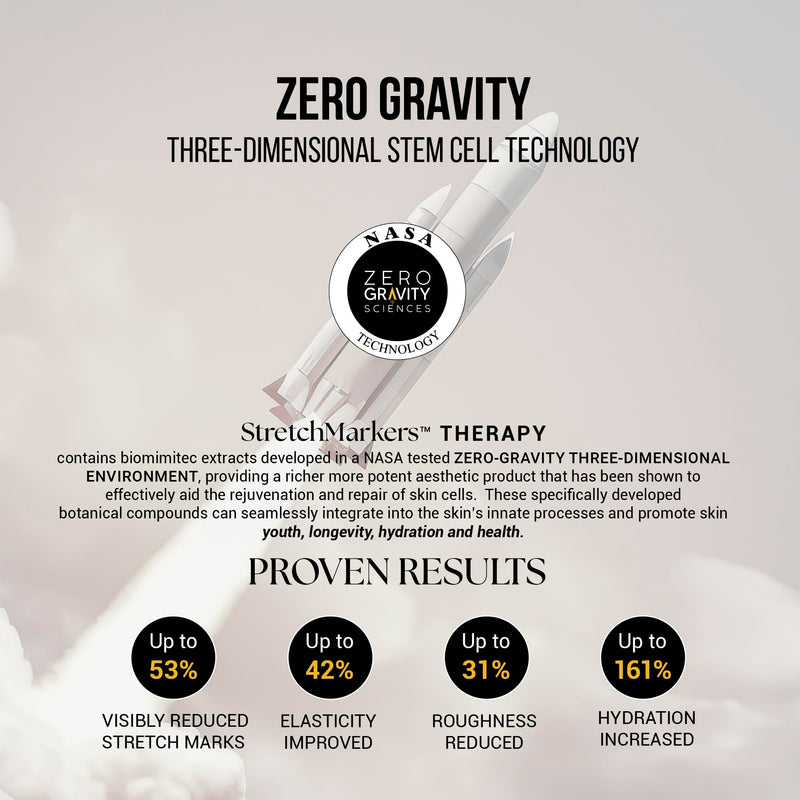 [Australia] - StretchMarkers Therapy Visibly Reduce and Treat Stretch Marks Cream, 1 fl oz, Retinol, Hyaluronic Acid, Bioactive Peptides & 3D Stem Cell Technology 