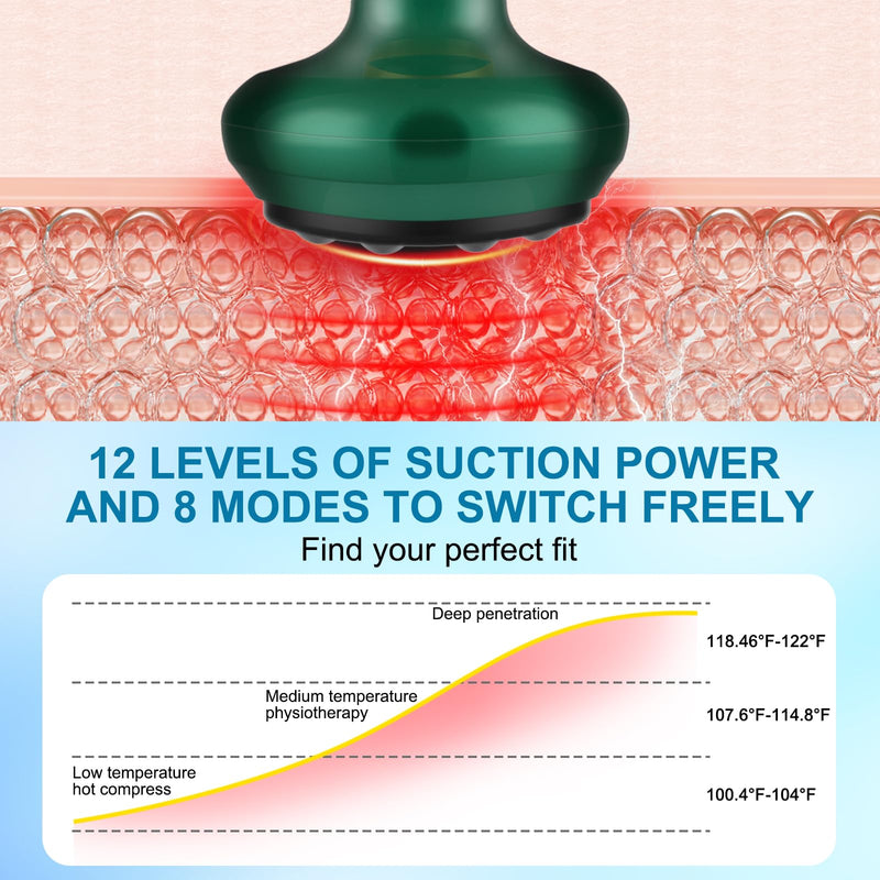 [Australia] - Cellulite Massage Tool,Cellulite Massager Electric Fat Remover with 12 Suction Modes,Rechargeable & Cordless,Intelligent Cupping Massager for Arms,Legs,Back Used at Home(Green) Green 
