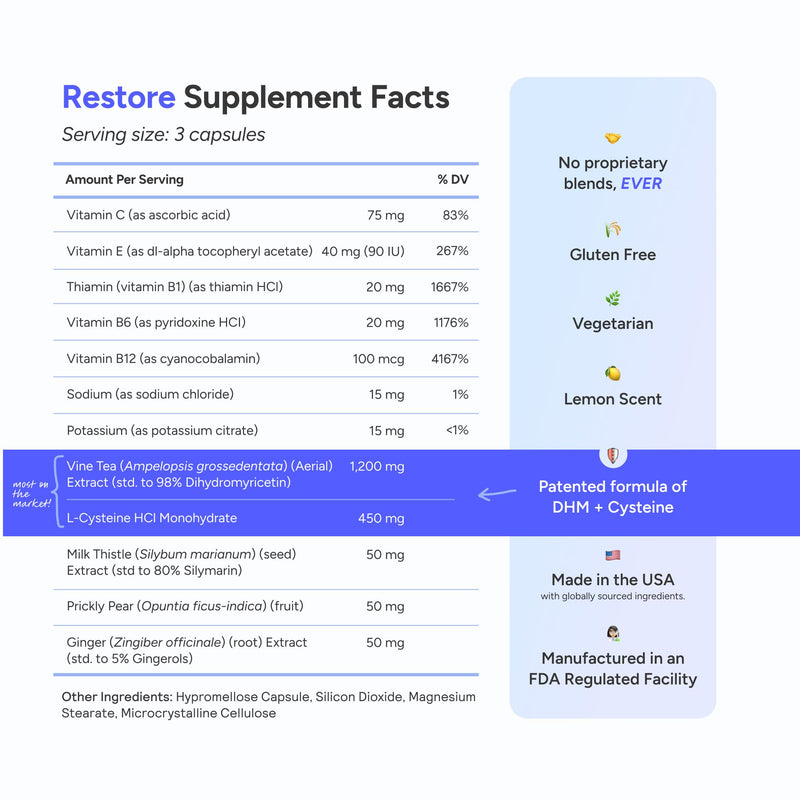Cheers Restore | Supplement with DHM, L-Cysteine, Milk Thistle | 12 Doses | After Alcohol Aid, Feel Better After Drinking, Support Your Liver, DHM, L-Cysteine, Milk Thistle, Prickly Pear 1