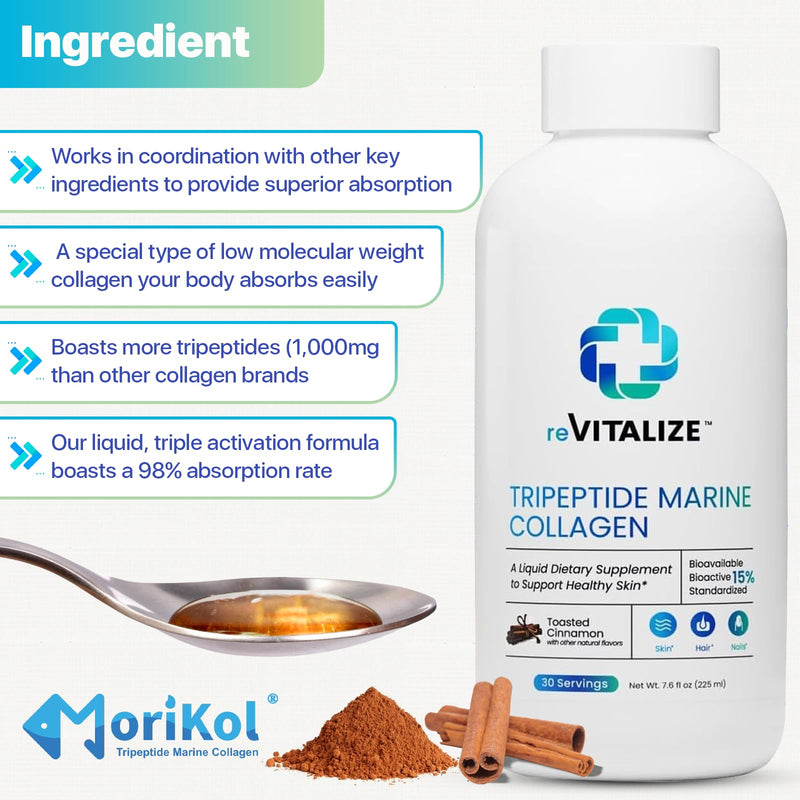 Liquid Collagen for Women and Men - 1000mg Hydrolyzed Peptides with 15% Tripeptides | Fast-Absorbing Anti-Aging Formula for Skin Renewal, Hair Growth and Joint Support | 30-Day Supply Cinnamon Flavor
