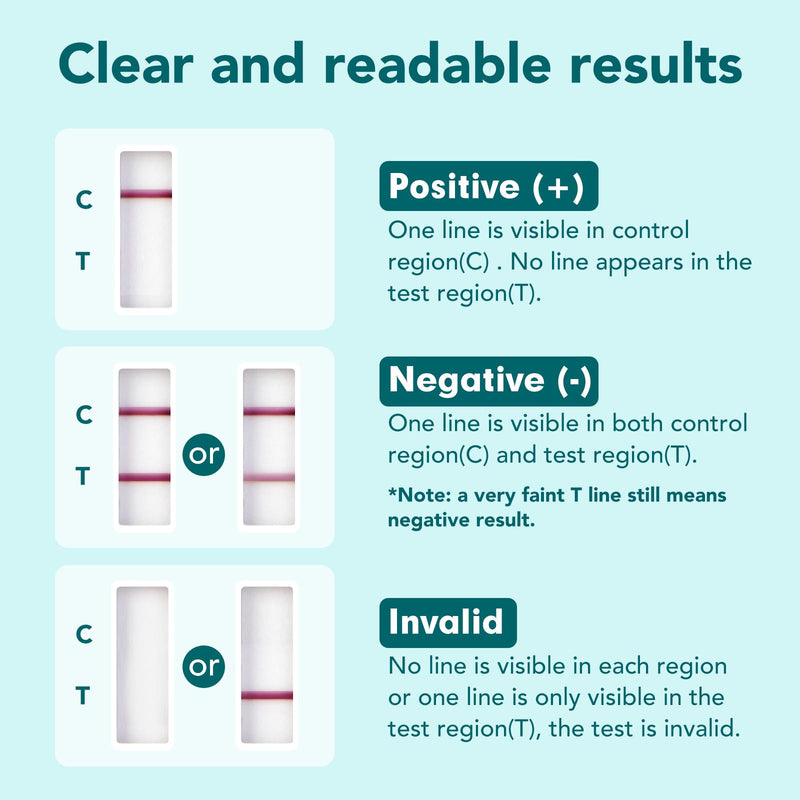 Easy@Home Multidrug Screen Test - Urine Drug Test Kit Detect 7 Commonly Used Drugs Marijuana(THC), Cocaine(COC), Morphine(MOR/OPI 2000), Oxazepam(BZO), Amphetamine(AMP), MET, MDMA EDOAP-174-15Pack