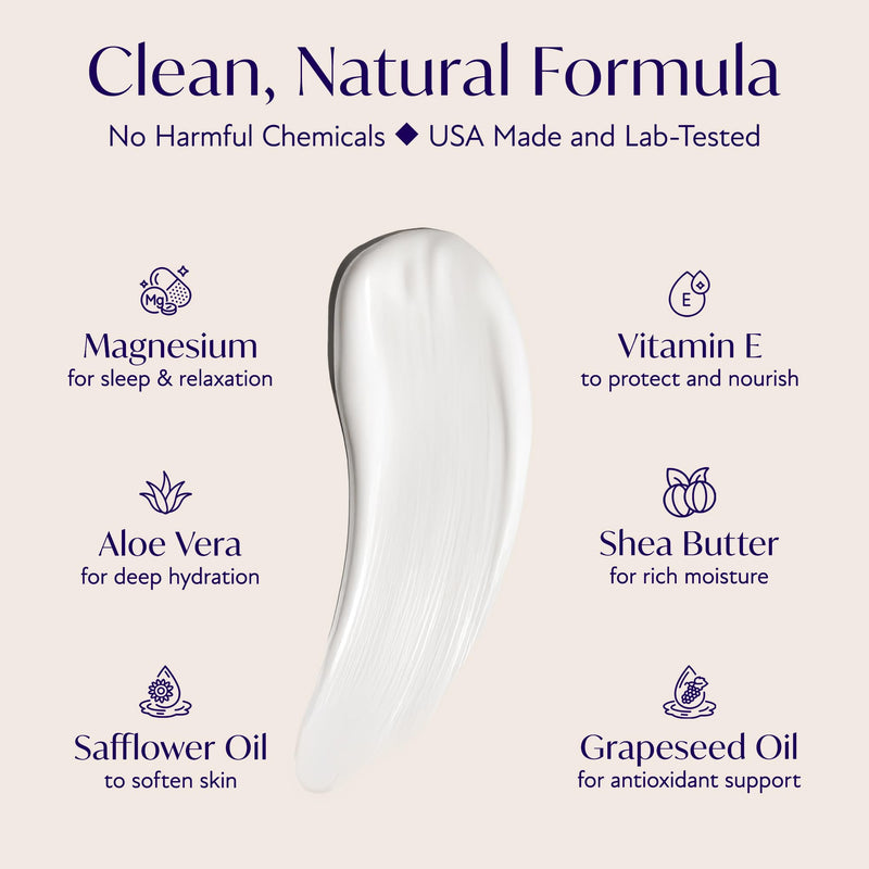Magnesium Sleep Cream, USA-Made Topical Magnesium Lotion for Sleep | Clean-Ingredient Lavender Lotion for Feet, Nighttime Mag Oil Body Butter, Foot Cream, Relaxing Rub for Muscles, 4oz