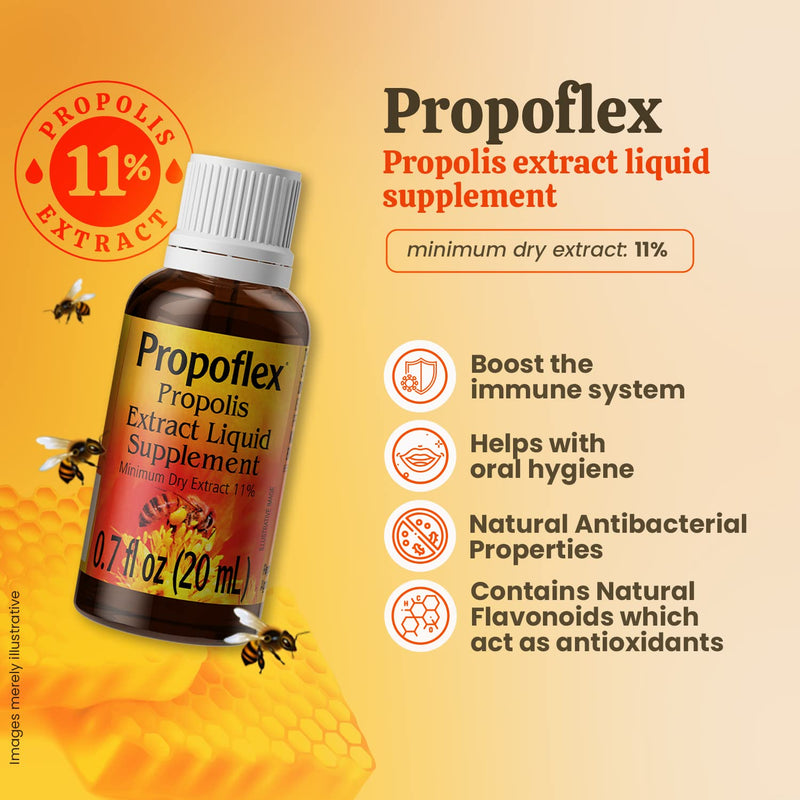 [Australia] - Propoflex Green Propolis Extract 20ml - 11% Dry Extract - Bee Propolis Tincture, High Artepillin-C Levels – Natural & Kosher Antioxidant-Rich Liquid Supplement for Health, Wellness Brazil 20ml Green Propolis 11% 