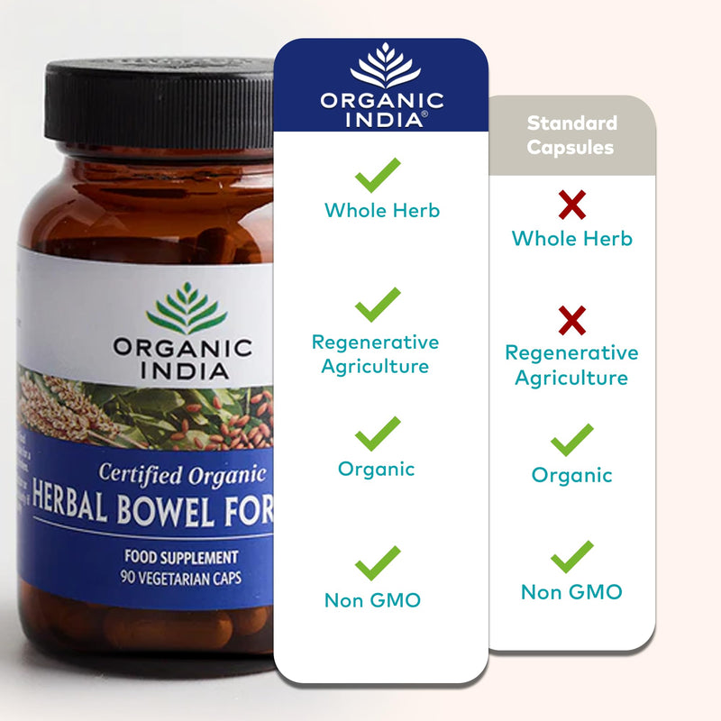 Organic India Herbal Bowel Formula - Organic Bael Leaf, Chandrashoor Seed & Psyllium Husk - Supports Digestive Balance & Regularity - Supplements for Men & Women - Vegan & Additive Free - 90 Capsules
