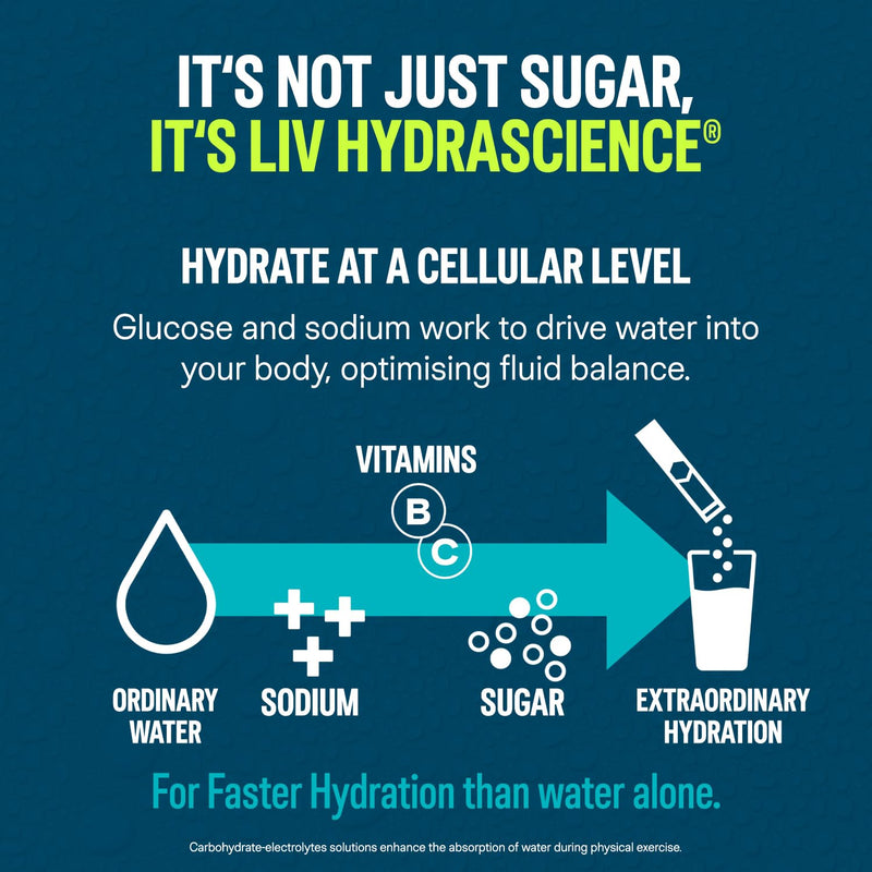 Liquid I.V. Hydration Multiplier Electrolyte Powder Pack, Lemon Lime, Passionfruit & Strawberry, Electrolytes With 7 Vitamins & Minerals For Fast Hydration & Energy, Vegan and Gluten Free, 18 Sachets Variety Pack 6 Sticks (Pack of 3)