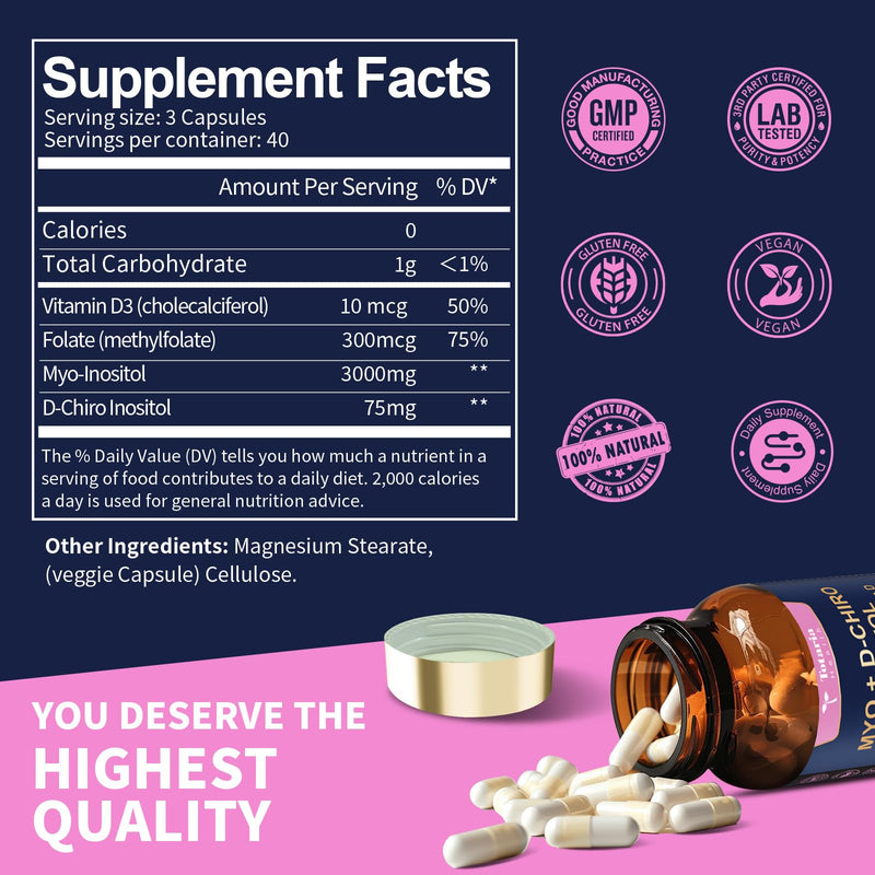 Totaria Myo-Inositol & D-Chiro Inositol Supplement Capules 3075mg, Plus Multivitamin Vitamin D3, Folate, Ideal 40:1 Ratio - Hormonal Balance for Women & Ovarian* Support | Vegan, Non GMO - 120 Caps 120 Count (Pack of 1)