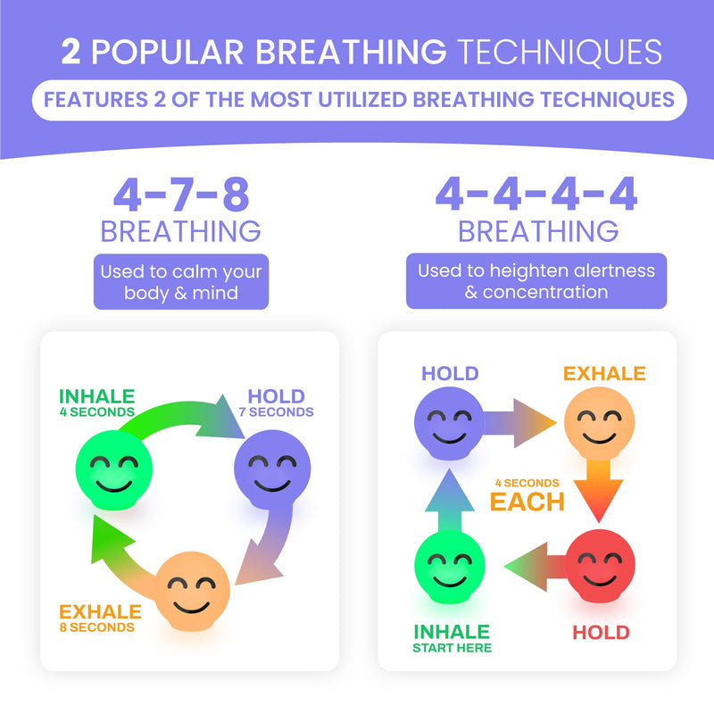 [Australia] - ZenGlow Ball Guided Breathing Exercise Tool - Visual Meditation Companion for Stress, Anxiety, Sleep, and ADHD - Mindfulness Gift for Men, Women, Adults, Kids 