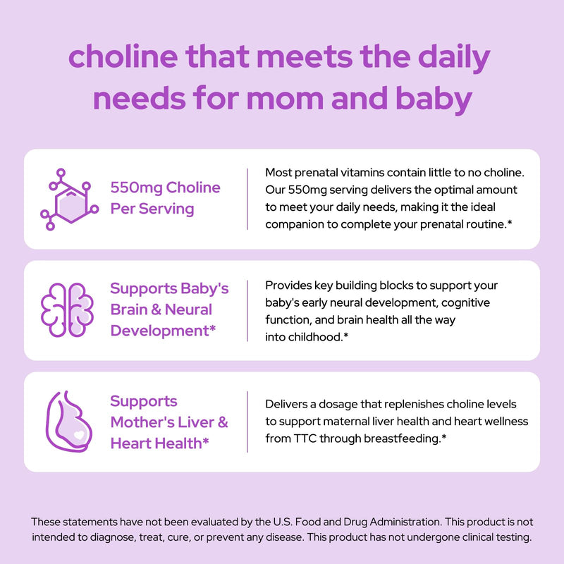 Premom Prenatal Choline Supplements, 550mg Choline Bitartrate, Supports Baby Brain Health & Cognitive Development + Pregnancy & Postpartum Breastfeeding for Women*, 60 Veggie Capsules