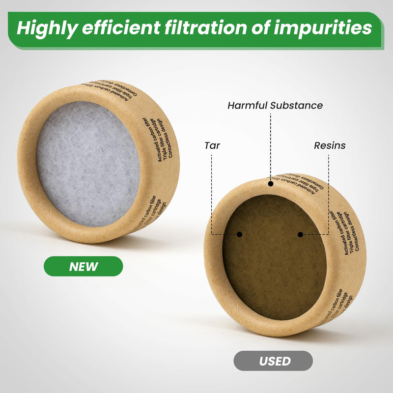 [Australia] - Replaceable Activated Carbon Filters for Universal Silicone Mouth Funnel (100 pcs) 100 