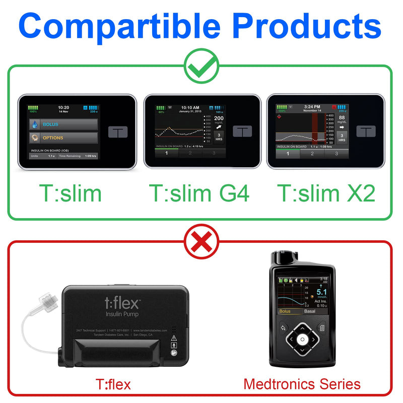 [Australia] - Tandem Tslim X2 Pump Case Accessories Smooth Comfortable Flexible Safe Convenient Insulin Pump Holder 360° Rotating Sturdy Belt Clip for t:Slim/t:Slim G4 (Black) Black 