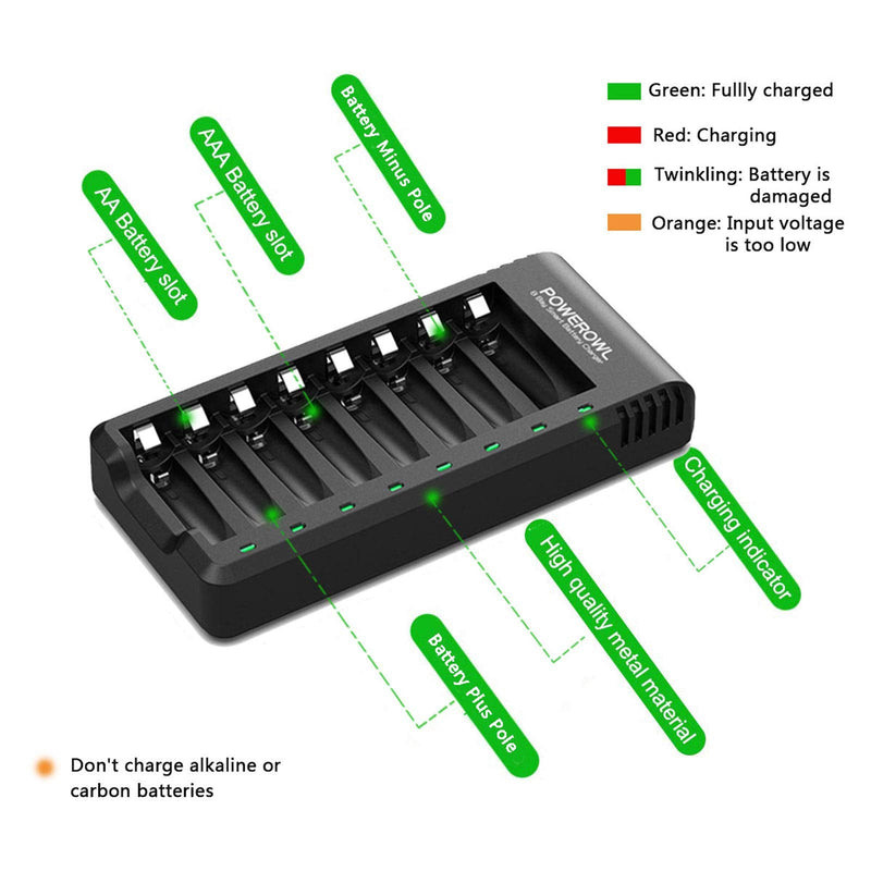 [Australia] - POWEROWL 8 Bay AA AAA Battery Charger, USB High-Speed Charging, Independent Slot, for Ni-MH Ni-CD Rechargeable Batteries, No Adapter 