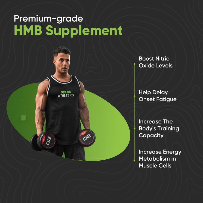 Freak Athletics HMB Supplement - 1000mg Serving HMB 500mg Capsules, Metabolite of Leucine for Muscle Growth & Repair - 120 Capsules 60 Servings