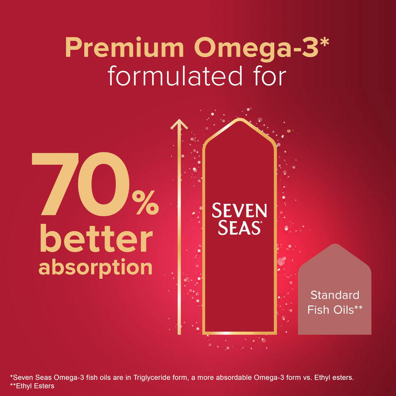 Seven Seas Omega-3 Fish Oil High Strength Plus Cod Liver Oil & Vitamin D, 120 Capsules, 4 Months Supply