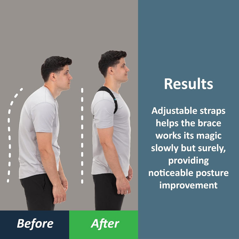 [Australia] - ComfyBrace Posture Corrector-Back Brace for Men and Women- Fully Adjustable Straightener for Mid, Upper Spine Support- Neck, Shoulder, Clavicle and Back Pain Relief-Breathable 