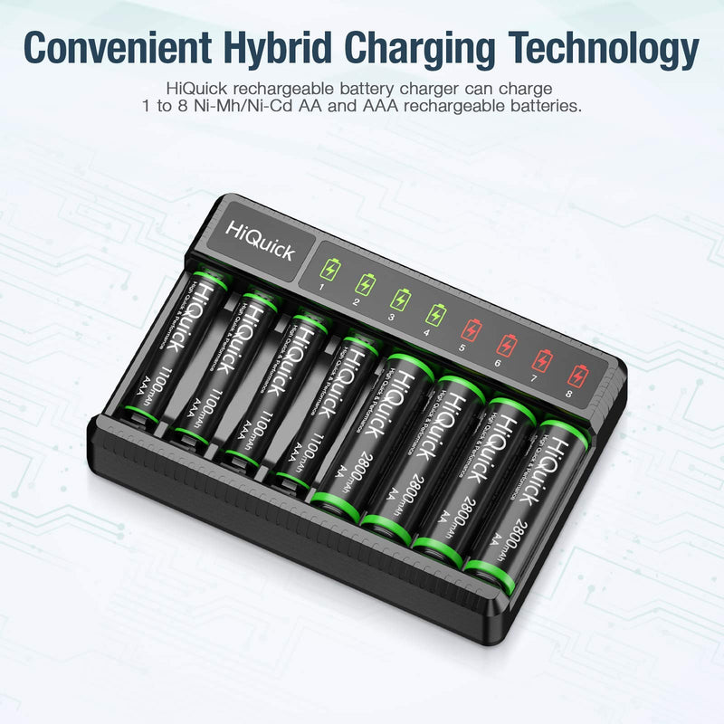[Australia] - HiQuick 2800mAh Pre-Charged AA Rechargeable Batteries (8 Pack) and 8-Bay Fast Charging AAA Battery Charger for NIMH NiCd 