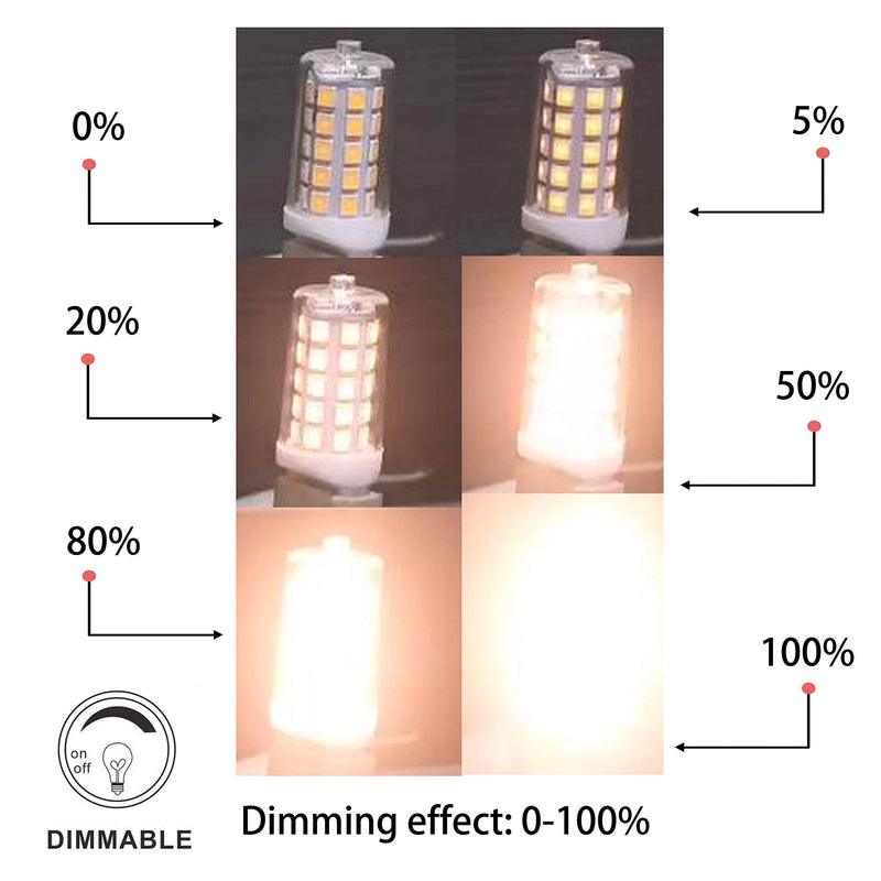 [Australia] - BAOMING G9 LED Bulb Dimmable 4W, 40 Watt T4 G9 Halogen Equivalent, 2700K Soft Warm White, 120V No-Flicker, Chandelier Lighting 450LM (5 Pack) 