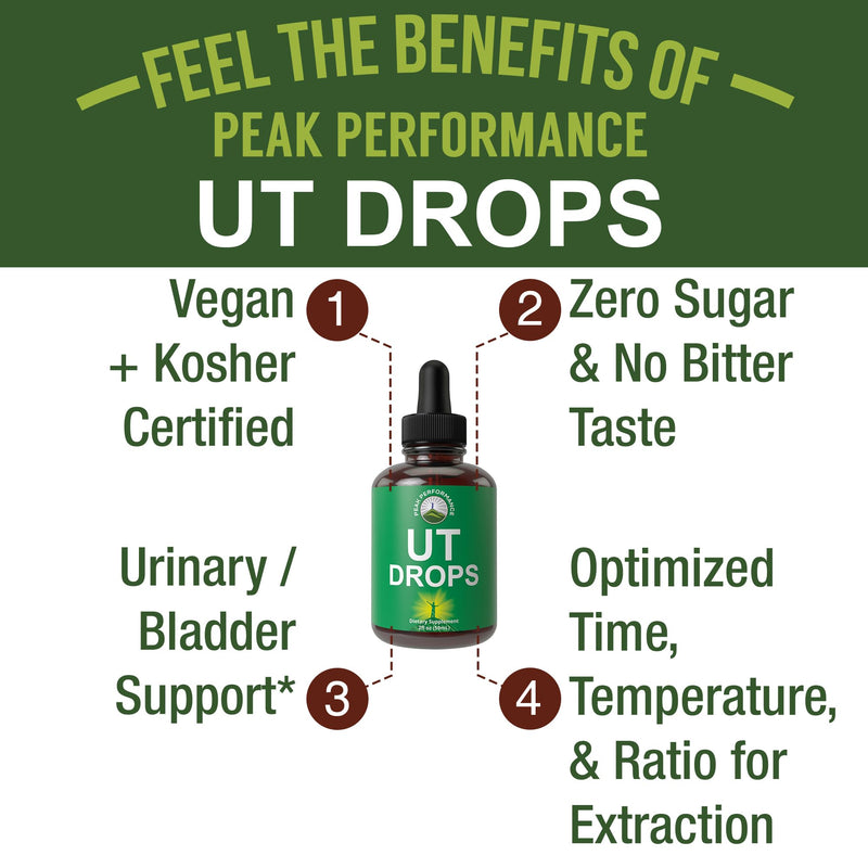 [Australia] - Urinary Tract Health UTI Herbal Treatment For Women. Vegan Kosher Bladder Relief Liquid Supplement Drop with Wild Harvested Uva Ursi Leaf, Organic Nettle Leaf & Dandelion Root, Juniper, Horsetail Herb 