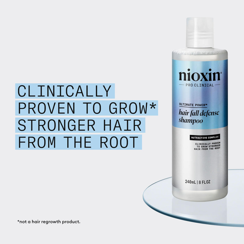 Nioxin Hair Fall Defense Shampoo | Activates Hair Follicles for Visibly Less Hair Loss| With Lauric Acid, Caffeine, Niacinamide and Sandalore 8.1 Fl Oz (Pack of 1)