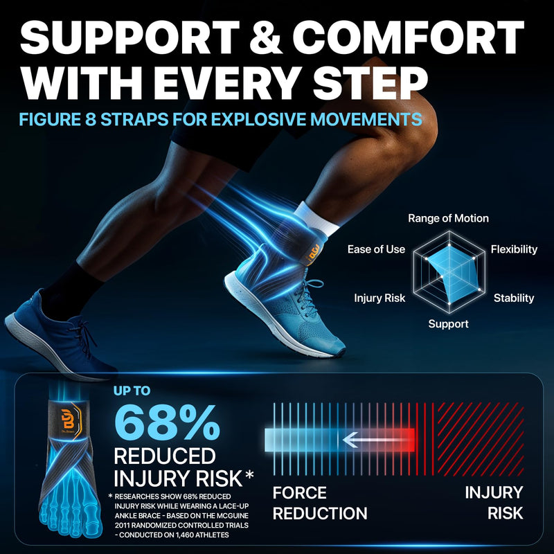 [Australia] - Dr. Brace®️ Breathable Ankle Brace For Sprained Ankle, Slim Fit. Unique Multi-Function Removable Stabilizer- Quick Lace Up Ankle Support for Women Men, Easy to use for Injury, Sprain, Sports (Black, Medium) Black 