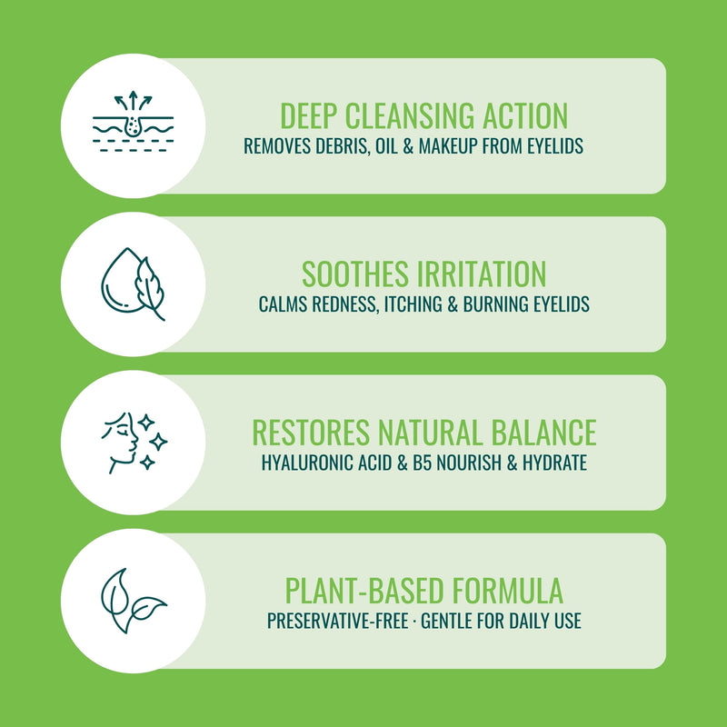 NOVEHA Tea Tree Eyelid Gel Cleanser with Pro-Vitamin B5, Hyaluronic Acid & Cucumber Extract – Gentle Daily Cleansing for Eyelids & Lashes – Plant-Based Formula – 50mL 1 Pack