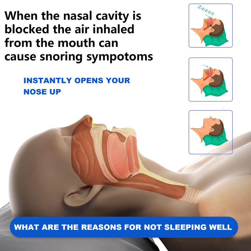 [Australia] - Debaishi 60-300 Count Nasal Strips for Men and Women(66mm*19mm) (110) 110 