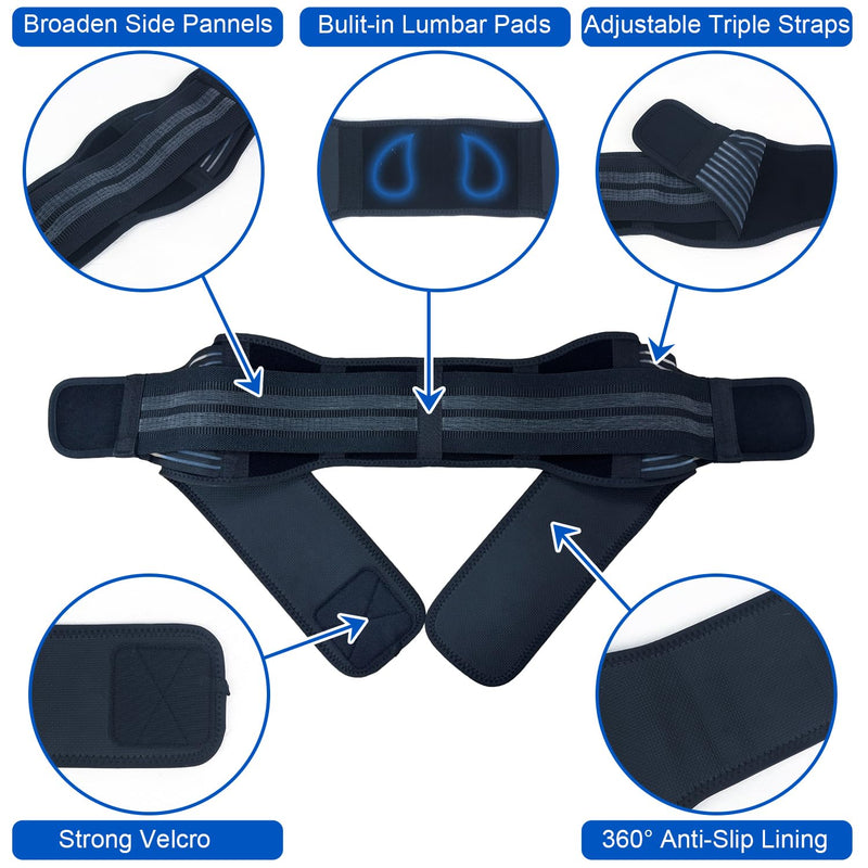 SI Joint Belt for Men – Strong Pelvic and Hip Support Belt with Widened Side Straps – Sacroiliac Pain Relief and Stability for Work, Heavy Lifting, Sciatica, and Daily Back Support Medium