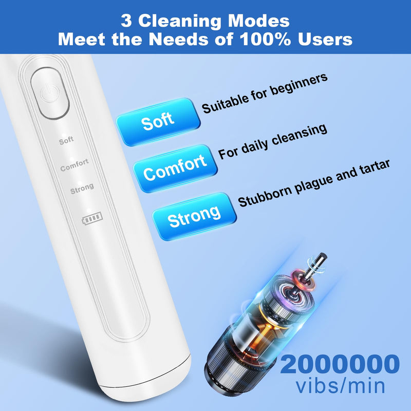 [Australia] - Dog Tooth Brushing Kit, Dogs Teeth Cleaning Kit with Led Light, 3 Modes Doggie Plaque and Tartar Remover, Dental Care for Cat,Low Noise Ultrasonic Dog Teeth Cleaner, White 