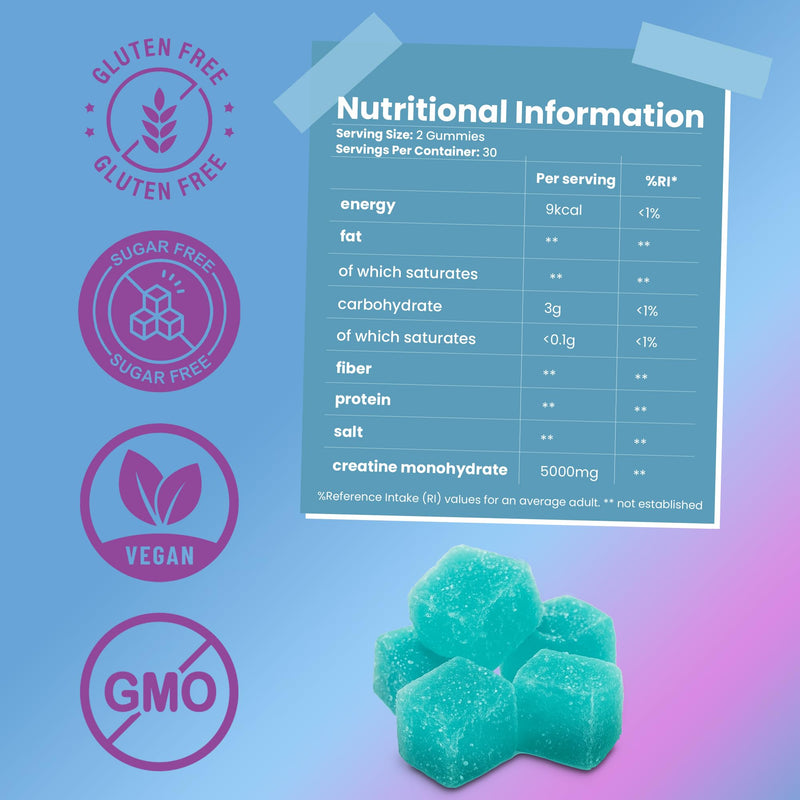 Creatine Gummies 5000mg – 60 Count (1 Month Supply) – Sugar-Free Creatine Monohydrate for Muscle Growth, Strength & Focus – Blueberry Flavour