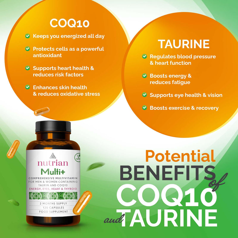 Multivitamin & Mineral Complex for Men & Women | Thyroid & Energy Support | CoQ10 100mg, Vitamin D3 2000 IU & K2 MK-7, Magnesium, Taurine, B-Complex with 5-MTHF | 120 Capsules