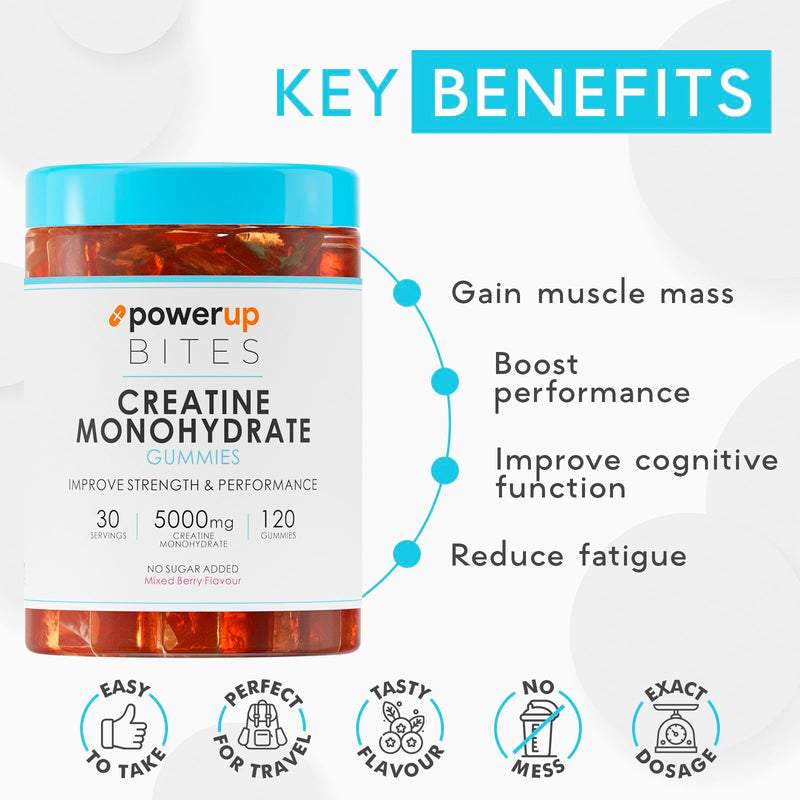 [Australia] - Creatine Monohydrate Gummies for Men & Women, 100% Creatine Mixed Berry Gummies, 5g per Serving + Vegan, Sugar Free + Strength, Energy, Muscle & Booty Gain - 120 Count 
