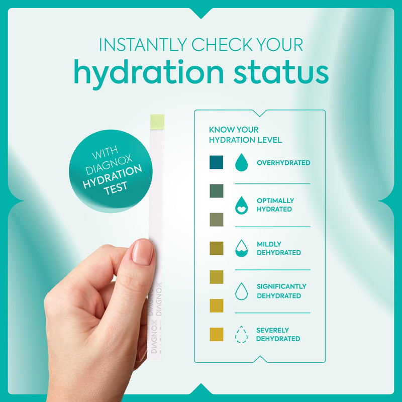 [Australia] - DIAGNOX Hydration Urine Test Strips - Urine Specific Gravity Test Strips for Accurate Hydration Monitoring - Individually Packaged and Clinical Grade [30 Tests] 