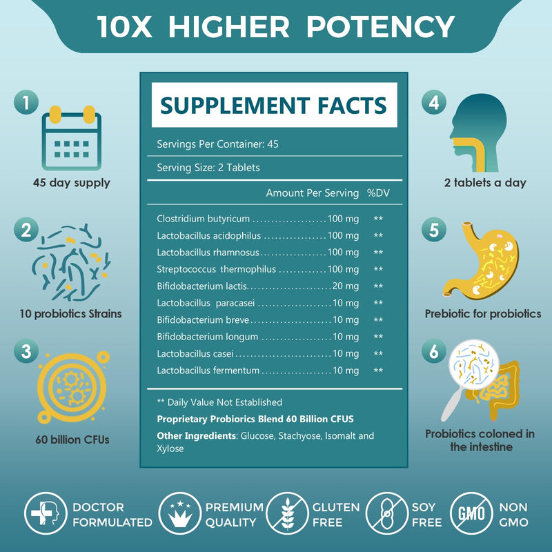 [Australia] - Probiotics for Men, Probiotics and Prebiotics for Digestive Health, 90 Tablets, 60 Billion CFUs for Immune and Gut Health, 10 Strains, Hypoallergenic Probiotics, Shelf Stable, Gluten & Soy Free 