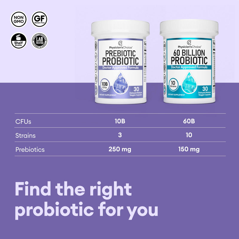 [Australia] - Physician's CHOICE Prebiotic-Probiotic - Multi-Strain Probiotics & Synergistic Prebiotics -Designed for Digestive Health, Supporting Gut Microbiome - Powerful PrePro for Gut Health - for Women & Men 30 Count (Pack of 1) 