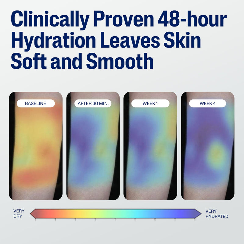Cetaphil Moisturizing Face & Body Lotion, Sensitive Skin, 20oz | Fragrance-Free, Hypoallergenic, Non-Comedogenic, Hydrates Dry Sensitive Skin, Dermatologist Recommended, Large 20 Oz 20 Fl Oz (Pack of 1)