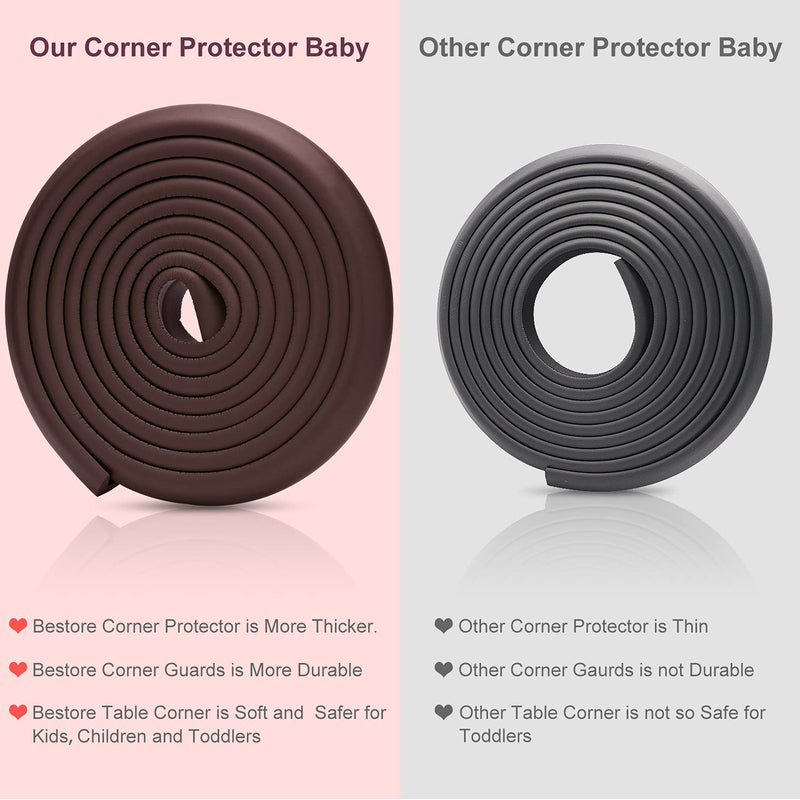 [Australia] - Baby Proofing Edge Corner Protector, 20.5 ft (18.1ft Edge + 8 Corners) Baby Proof Corner Guards ,Thick Table Bumper Guard, 3M Pre-Taped Corners, Soft Rubber Foam Guard Heavy-Duty… 