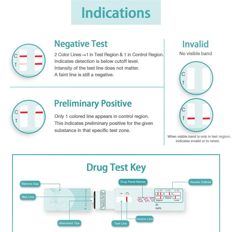 [Australia] - Easy@Home 10 Pk Alcohol Ethyl Glucuronide EtG Urine Test Panel Strips, home testing kit for drinking detox,80 hr drug test detection time exceeds breathalyzer saliva drink tester,500 ng/mL #EtG-114 10 Count (Pack of 1) 